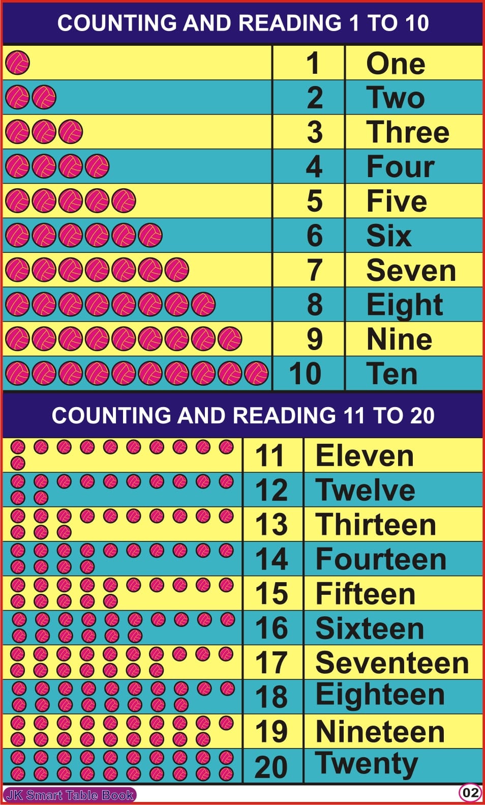 Jr KG smart table book2