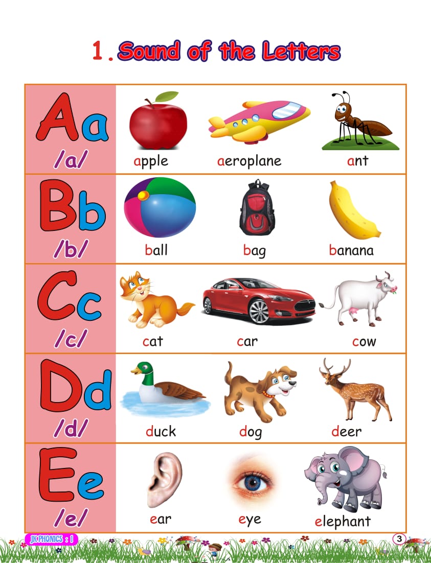 Jr Kg phonics 1-2