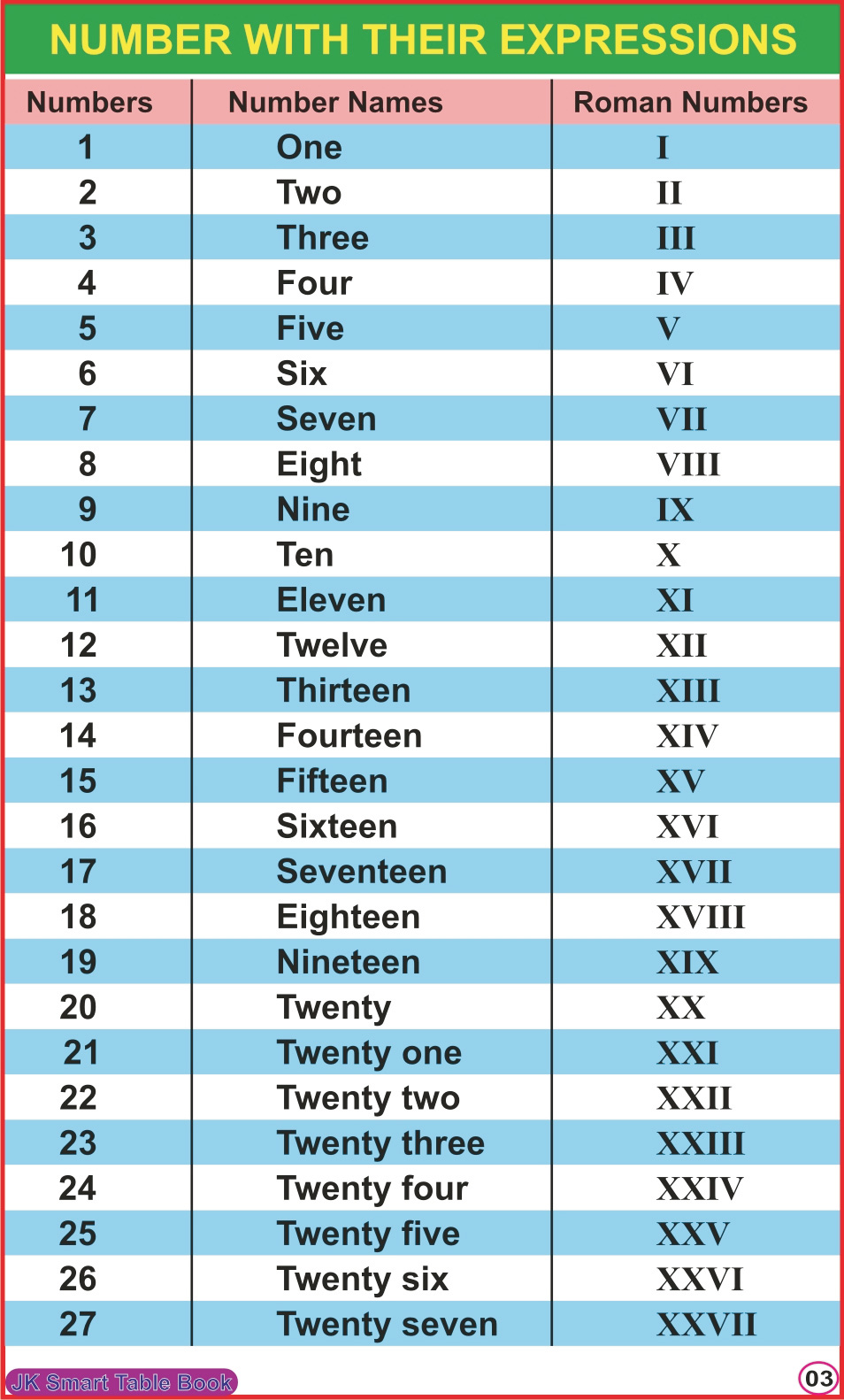 Sr-Kg-smart-table-book-2